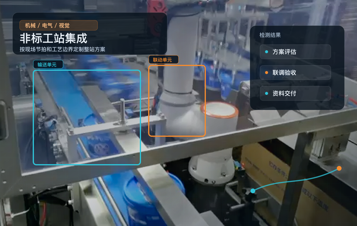 硕凯科技研发非标自动化研发场景示意图