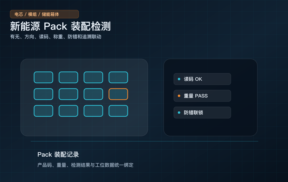 硕凯科技研发工业生产运输机器人案例图