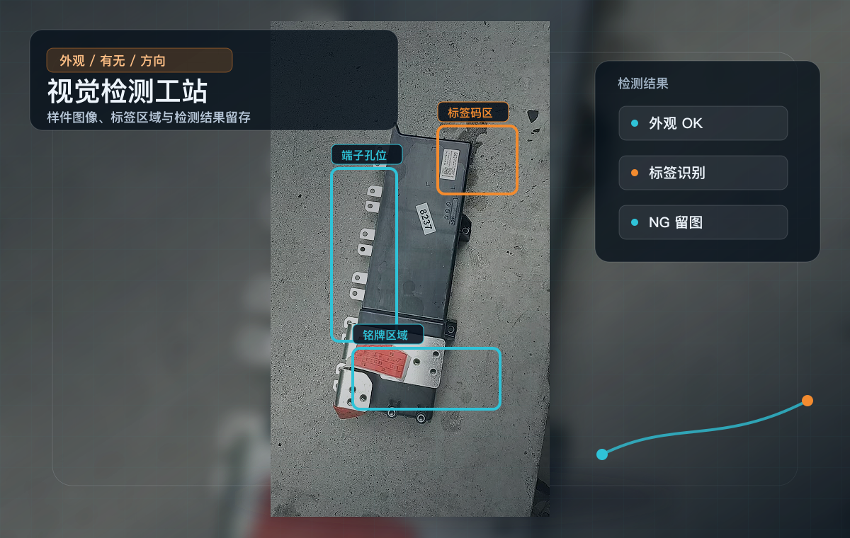 硕凯科技研发视觉检测工站实拍